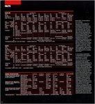 1985 Chevrolet Full-Size Pickups-09